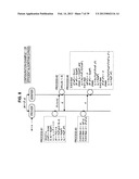 INFORMATION PROCESSING APPARATUS AND INFORMATION PROCESSING METHOD diagram and image