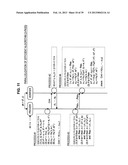 INFORMATION PROCESSING APPARATUS AND INFORMATION PROCESSING METHOD diagram and image