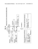 INFORMATION PROCESSING APPARATUS AND INFORMATION PROCESSING METHOD diagram and image