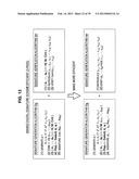 INFORMATION PROCESSING APPARATUS AND INFORMATION PROCESSING METHOD diagram and image