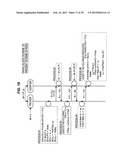 INFORMATION PROCESSING APPARATUS AND INFORMATION PROCESSING METHOD diagram and image