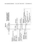 INFORMATION PROCESSING APPARATUS AND INFORMATION PROCESSING METHOD diagram and image