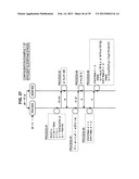 INFORMATION PROCESSING APPARATUS AND INFORMATION PROCESSING METHOD diagram and image