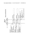 INFORMATION PROCESSING APPARATUS AND INFORMATION PROCESSING METHOD diagram and image