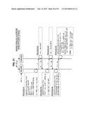 INFORMATION PROCESSING APPARATUS AND INFORMATION PROCESSING METHOD diagram and image