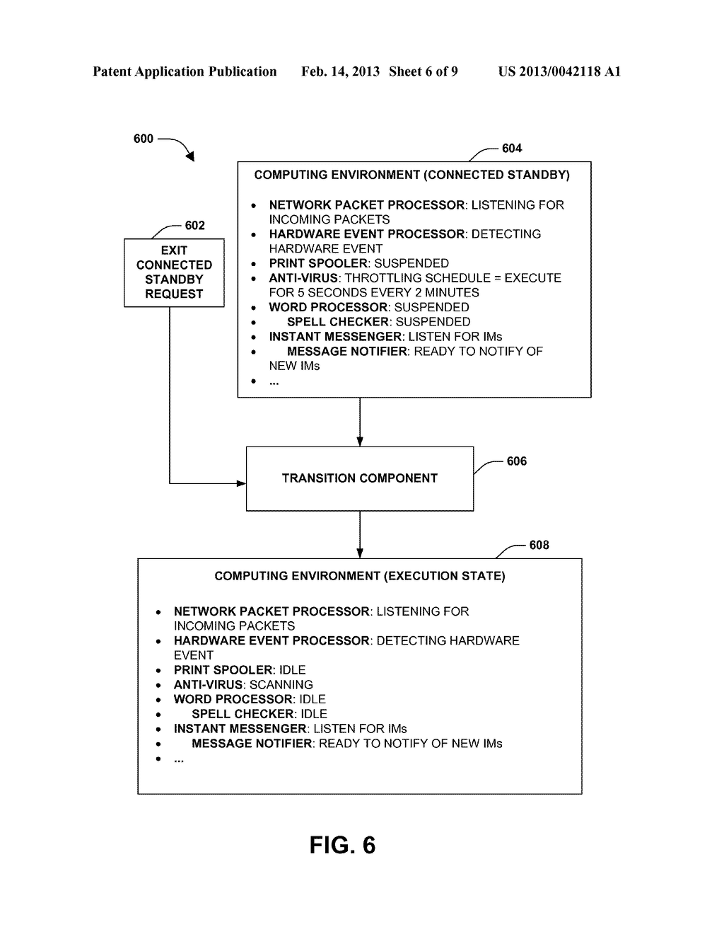 SUSPENSION AND/OR THROTTLING OF PROCESSES FOR CONNECTED STANDBY - diagram, schematic, and image 07