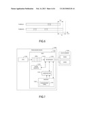 CONTROL APPARATUS AND METHOD diagram and image