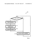 PROVIDING A USER WITH FEEDBACK REGARDING POWER CONSUMPTION IN     BATTERY-OPERATED ELECTRONIC DEVICES diagram and image