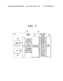 IMAGE FORMING APPRATUS, MICROCONTROLLER, AND METHODS FOR CONTROLLING IMAGE     FORMING APPARATUS AND MICROCONTROLLER diagram and image