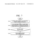 IMAGE FORMING APPRATUS, MICROCONTROLLER, AND METHODS FOR CONTROLLING IMAGE     FORMING APPARATUS AND MICROCONTROLLER diagram and image