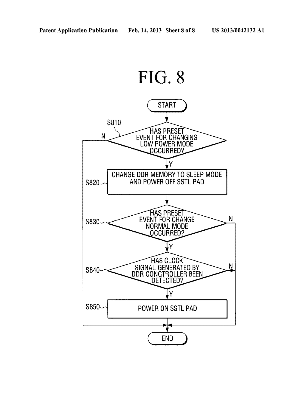 IMAGE FORMING APPRATUS, MICROCONTROLLER, AND METHODS FOR CONTROLLING IMAGE     FORMING APPARATUS AND MICROCONTROLLER - diagram, schematic, and image 09