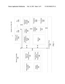 CONTROLLER CORE TIME BASE SYNCHRONIZATION diagram and image