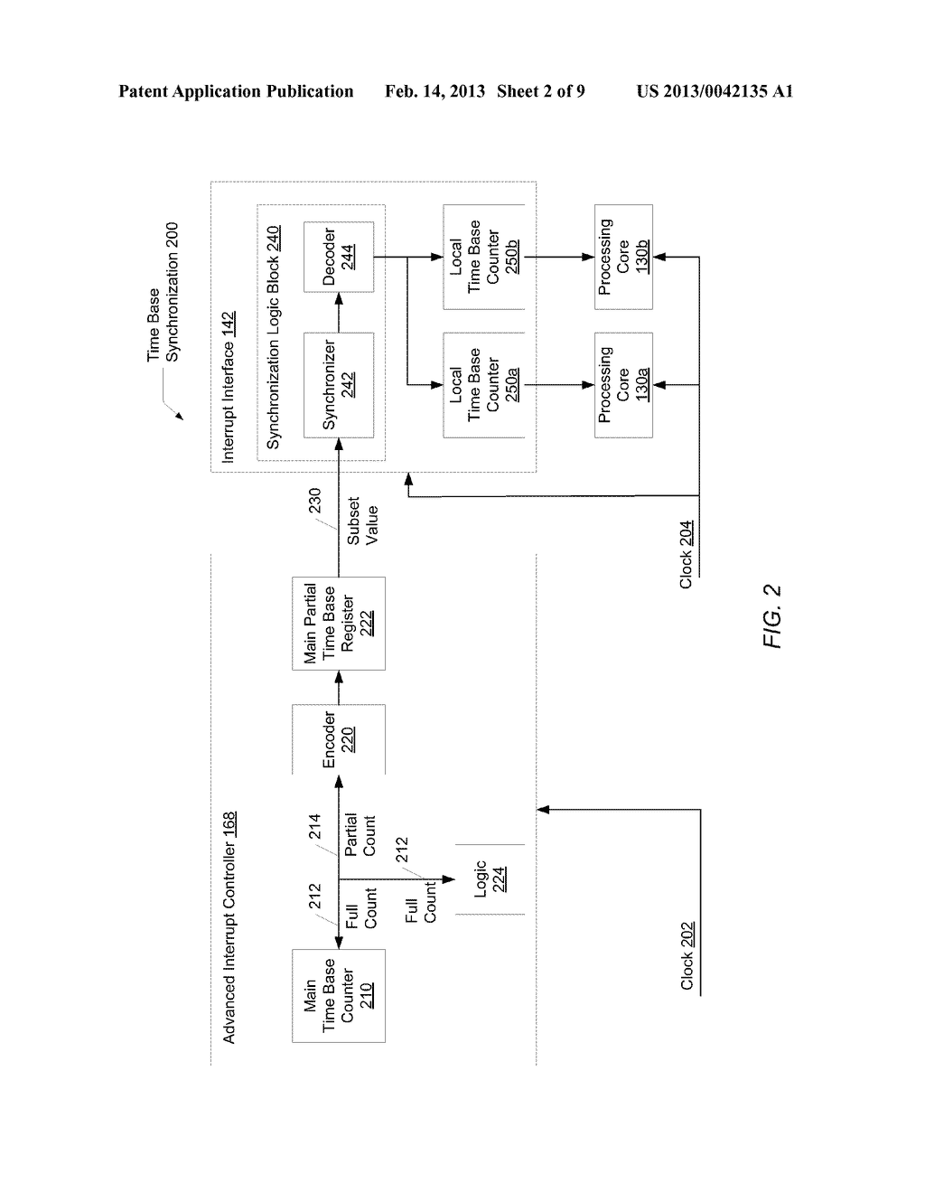 CONTROLLER CORE TIME BASE SYNCHRONIZATION - diagram, schematic, and image 03