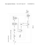 CONTROLLER CORE TIME BASE SYNCHRONIZATION diagram and image