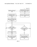 CONTROLLER CORE TIME BASE SYNCHRONIZATION diagram and image