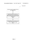 CONTROLLER CORE TIME BASE SYNCHRONIZATION diagram and image