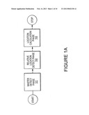 METHODS AND APPARATUSES FOR MASTER-SLAVE DETECTION diagram and image