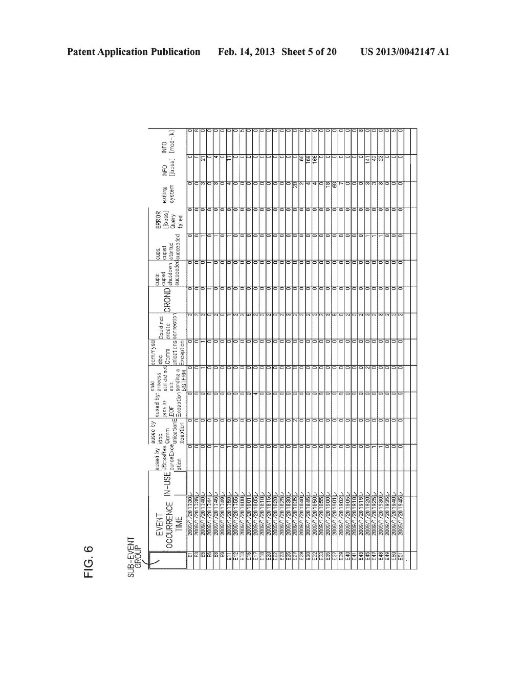 FAULT ANALYSIS RULE EXTRACTION DEVICE, FAULT ANALYSIS RULE EXTRACTION     METHOD AND STORAGE MEDIUM - diagram, schematic, and image 06