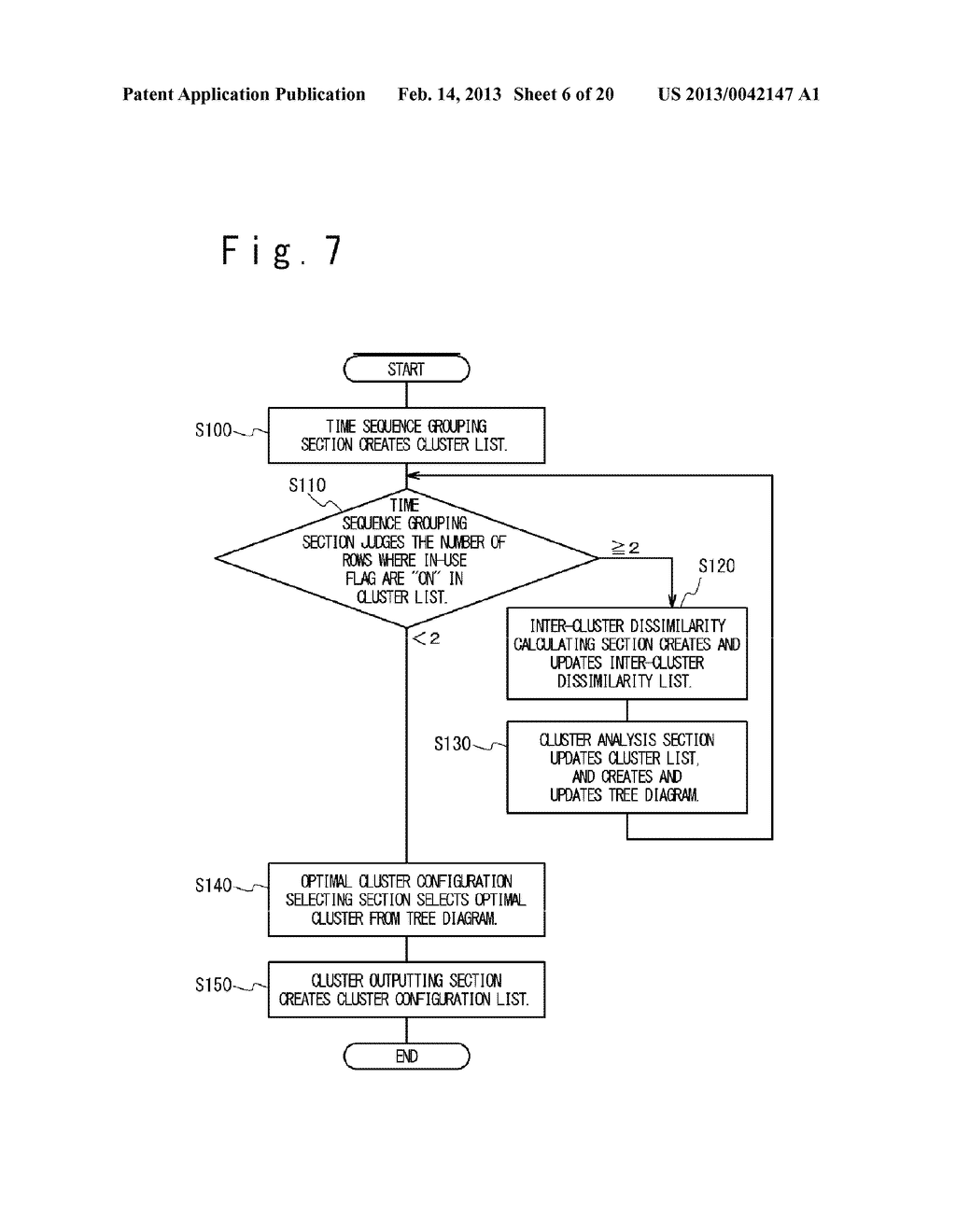 FAULT ANALYSIS RULE EXTRACTION DEVICE, FAULT ANALYSIS RULE EXTRACTION     METHOD AND STORAGE MEDIUM - diagram, schematic, and image 07