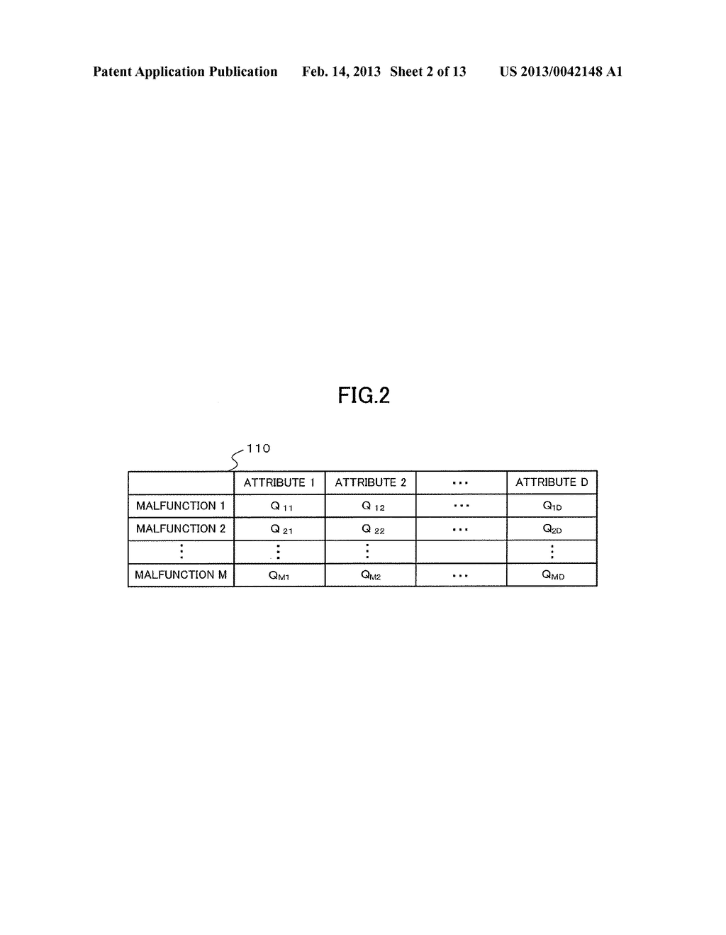 MALFUNCTION ANALYSIS APPARATUS, MALFUNCTION ANALYSIS METHOD, AND RECORDING     MEDIUM - diagram, schematic, and image 03