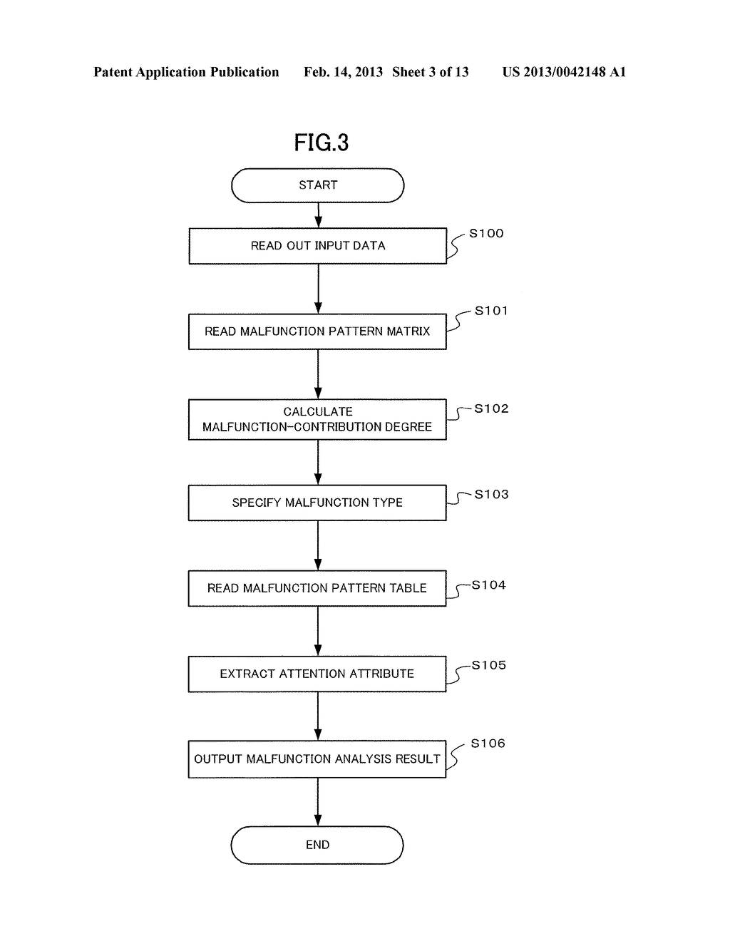 MALFUNCTION ANALYSIS APPARATUS, MALFUNCTION ANALYSIS METHOD, AND RECORDING     MEDIUM - diagram, schematic, and image 04