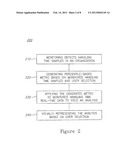 ANALYZING A PROCESS OF SOFTWARE DEFECTS HANDLING USING PERCENTILE-BASED     METRICS diagram and image