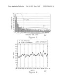 ANALYZING A PROCESS OF SOFTWARE DEFECTS HANDLING USING PERCENTILE-BASED     METRICS diagram and image