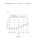 ANALYZING A PROCESS OF SOFTWARE DEFECTS HANDLING USING PERCENTILE-BASED     METRICS diagram and image