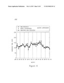 ANALYZING A PROCESS OF SOFTWARE DEFECTS HANDLING USING PERCENTILE-BASED     METRICS diagram and image