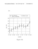 ANALYZING A PROCESS OF SOFTWARE DEFECTS HANDLING USING PERCENTILE-BASED     METRICS diagram and image