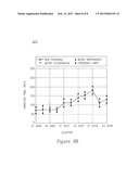 ANALYZING A PROCESS OF SOFTWARE DEFECTS HANDLING USING PERCENTILE-BASED     METRICS diagram and image