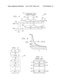 LOW POWER TESTING OF VERY LARGE CIRCUITS diagram and image