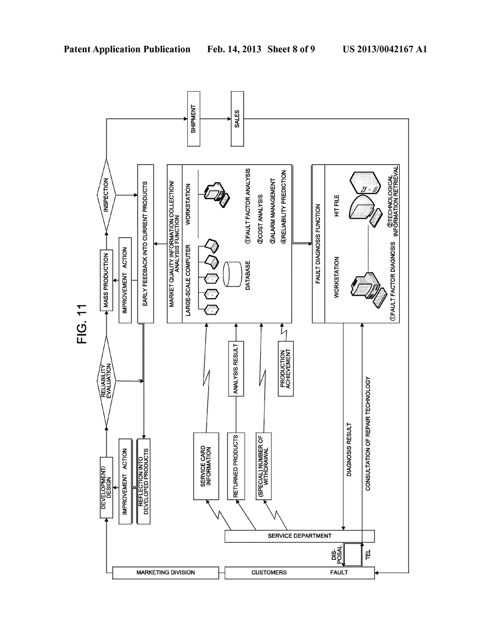 RUNTIME SYSTEM FAULT TREE ANALYSIS METHOD, SYSTEM AND PROGRAM - diagram, schematic, and image 09