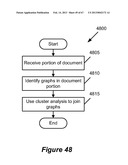 METHODS FOR EFFICIENT CLUSTER ANALYSIS diagram and image