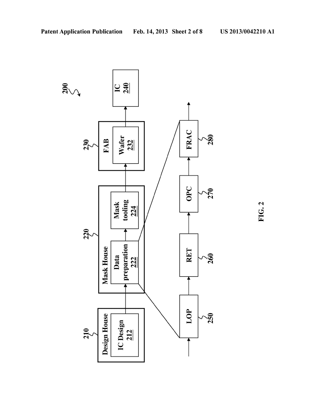 CYCLE TIME REDUCTION IN DATA PREPARATION - diagram, schematic, and image 03