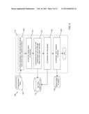 AUTOMATIC GENERATION OF USER STORIES FOR SOFTWARE PRODUCTS VIA A PRODUCT     CONTENT SPACE diagram and image