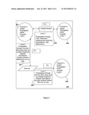 SYSTEM AND METHOD FOR AUTOMATIC IMPACT VARIABLE ANALYSIS AND FIELD     EXPANSION IN MAINFRAME SYSTEMS diagram and image