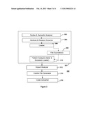 SYSTEM AND METHOD FOR AUTOMATIC IMPACT VARIABLE ANALYSIS AND FIELD     EXPANSION IN MAINFRAME SYSTEMS diagram and image