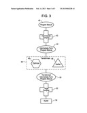 APPLICATION SERVER diagram and image