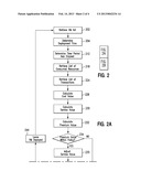 VIRTUAL MACHINE MANAGEMENT diagram and image