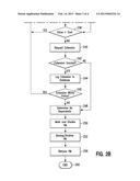 VIRTUAL MACHINE MANAGEMENT diagram and image