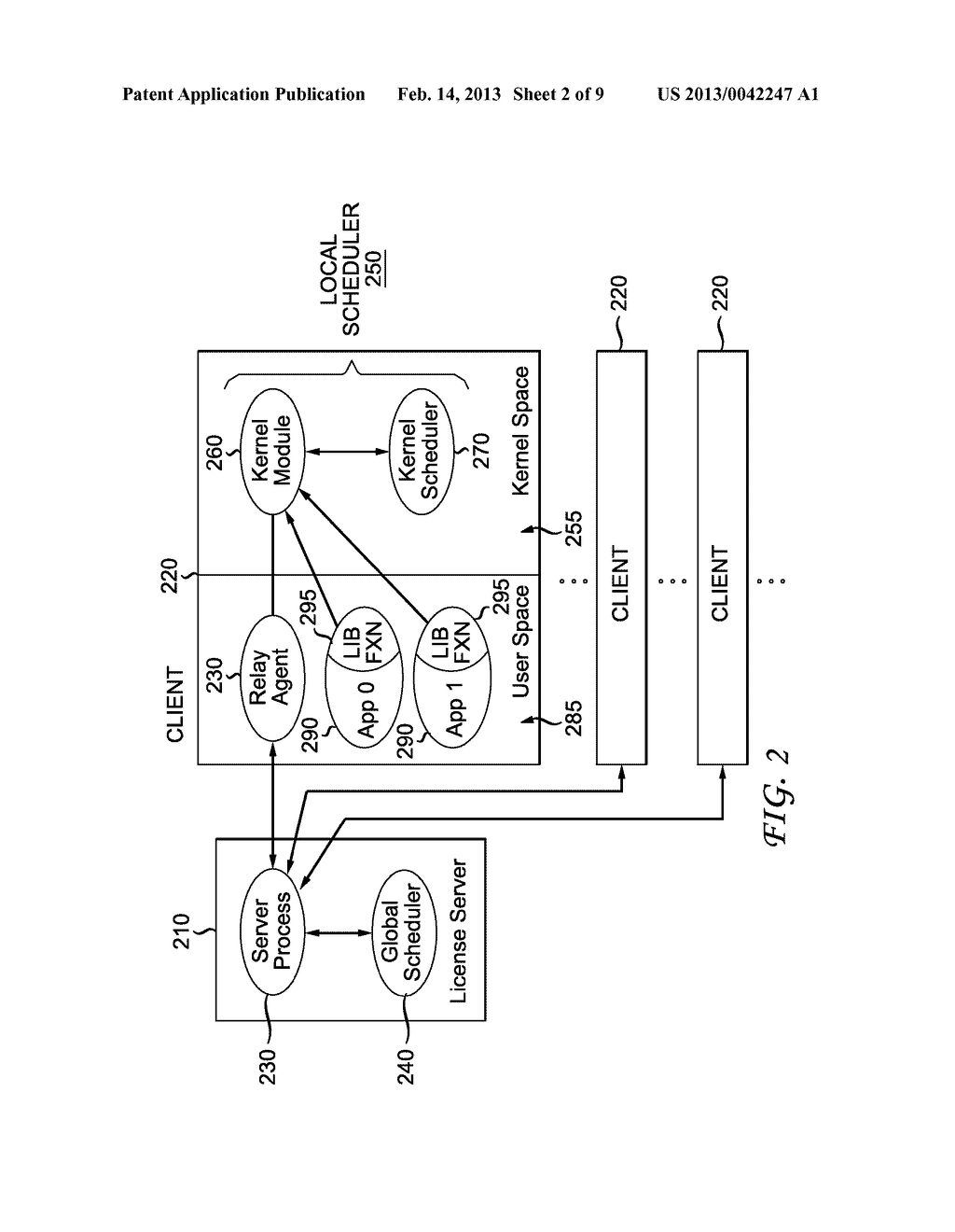 Starvationless Kernel-Aware Distributed Scheduling of Software Licenses - diagram, schematic, and image 03