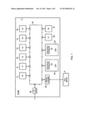 Processing resource allocation within an integrated circuit diagram and image