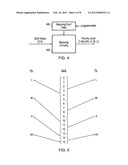 Processing resource allocation within an integrated circuit diagram and image