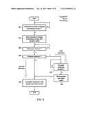 Processing resource allocation within an integrated circuit diagram and image