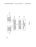 PLATFORM-INDEPENDENT INTERACTIVITY WITH MEDIA BROADCASTS diagram and image