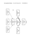 PLATFORM-INDEPENDENT INTERACTIVITY WITH MEDIA BROADCASTS diagram and image