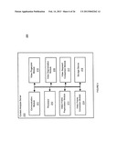 PLATFORM-INDEPENDENT INTERACTIVITY WITH MEDIA BROADCASTS diagram and image