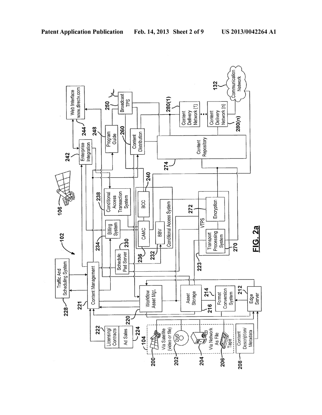 METHOD AND SYSTEM FOR UTILIZING MULTIPLE CONTENT DELIVERY NETWORKS FOR     DISTRIBUTING CONTENT - diagram, schematic, and image 03