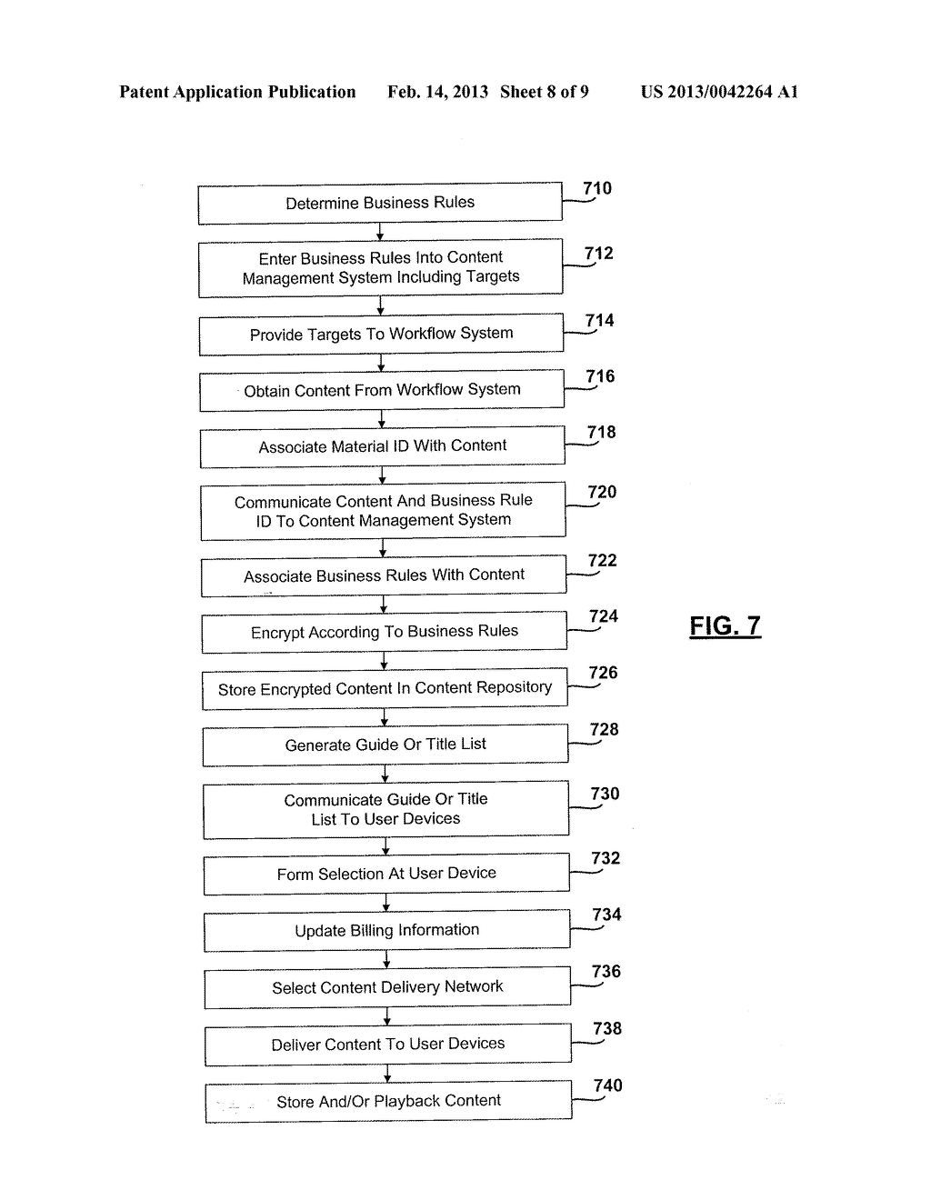 METHOD AND SYSTEM FOR UTILIZING MULTIPLE CONTENT DELIVERY NETWORKS FOR     DISTRIBUTING CONTENT - diagram, schematic, and image 09
